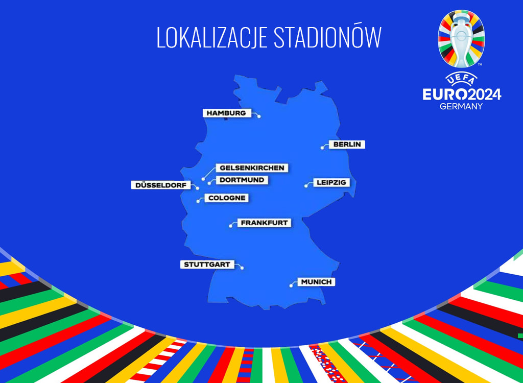 Stadiony na Mistrzostwa Europy 2024.